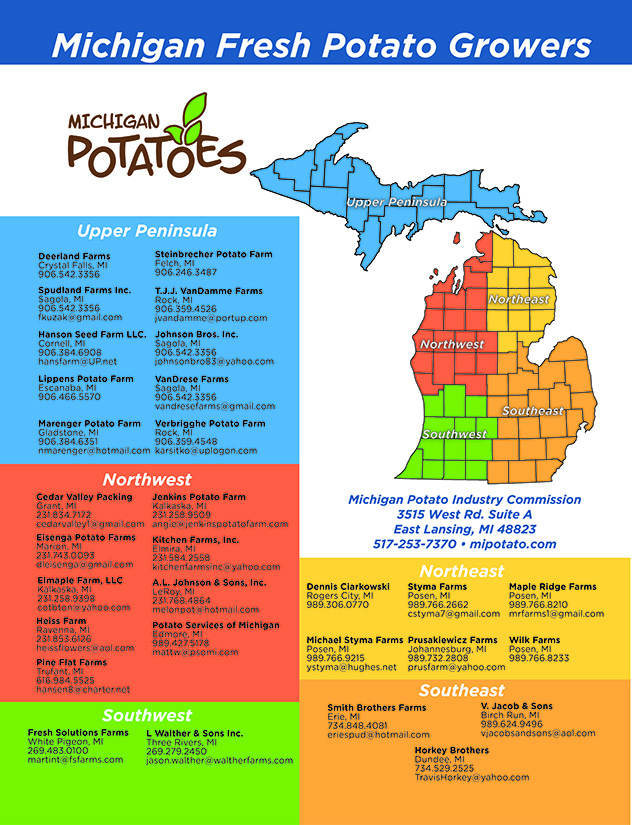 Michigan Grower Map