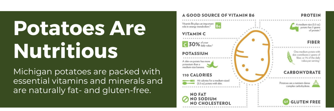 potatoes are nutrient dense vegetables